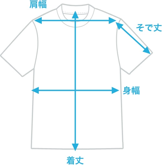 サイズ